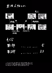 Page 2 of Cookie Shasei Kanri Manga - preview thumbnail
