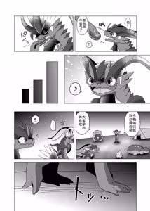 Page 8 of 【イグアナ】一切都是香料的错！/ぜんぶスパイスのせいだっ！［アギャ×グオ］(Pokemon）｜Ace的个人汉化 - preview thumbnail