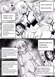 Page 12 of Girls School Mechanization Manga 1-7 - preview thumbnail