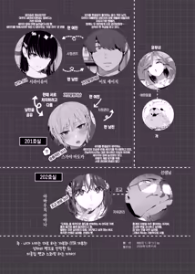 Page 80 of Zoku Boku ga Iinari Gyaru to NTR Gyaru no Seishori Pet ni Ochite kara 2 - Otonari Pet to Swapping suru Hanashi- - preview thumbnail