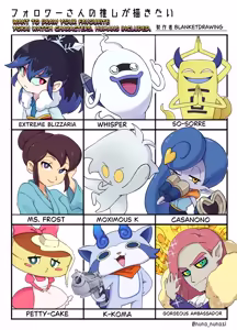 Page 100 of Gallery Collection - preview thumbnail