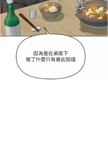 Page 131 of 魯蛇社畜的金手指 1-85 END - preview thumbnail