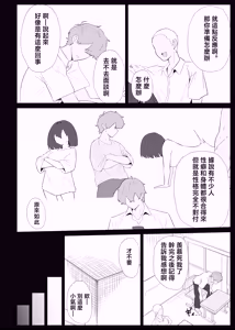 Page 14 of AI de karada no aisyou wo kensa si tara、 zitu no hahaoya ga kami aisyou desi ta - preview thumbnail