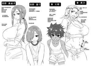 Page 194 of ［Takatsu］Boku no Kaa-Chan to Ore no Mama + Denshi Shoseki Tokuten Chara Settei Shuu - preview thumbnail