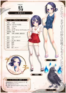 Page 11 of Sandoku Ryouran Nie Visual Fan Book - preview thumbnail