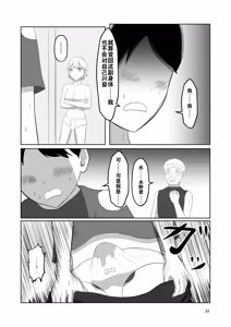 Page 31 of Sougo Henshin no Yakata - preview thumbnail