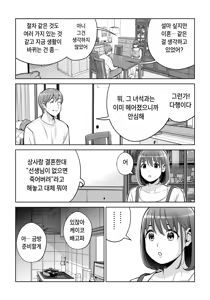 Page 16 of Jichikai no Hitozuma wa Totemo Ecchi Deshita. 5 Nakahara Keiko no Furin Nakadashi Sex Hen | 자치회의 유부녀는 너무 H했습니다 5 나카하라 케이코의 불륜 질 내 사정 SEX편 - preview thumbnail