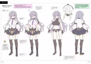 Page 12 of TS魔法少女设定集2 - preview thumbnail