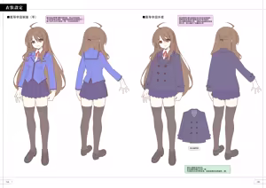 Page 3 of TS Magical Girl Nao! Design Works #2 GEARS - preview thumbnail