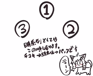 Page 326 of Enozuderu 2024/12/17~2025/7/1 - preview thumbnail