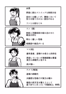 Page 2 of Kappa Swordsmanship - preview thumbnail