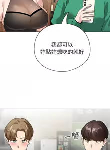 Page 73 of 配角的生存任务 | 配角的生存任務 1-80 END - preview thumbnail