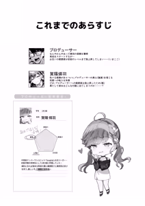 Page 3 of Rinha  no Shinaido ga MAX yori Agatta Ken ni Tsuite - preview thumbnail