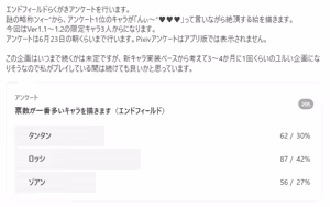Page 4 of アンケらくがきのロッシ - preview thumbnail