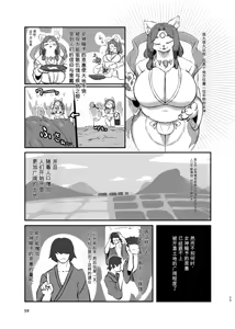 Page 59 of Futakemo Heaven! 扶她兽人天堂！ ［Chinese］［Allkasd AI汉化］ - preview thumbnail