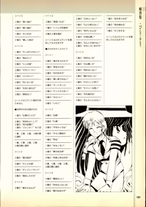 Page 101 of MSX Gals' Collection: Moriken no Sukebe de Waruika!! Special - MSX Magazine - preview thumbnail