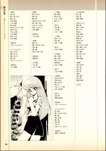 Page 86 of MSX Gals' Collection: Moriken no Sukebe de Waruika!! Special - MSX Magazine - preview thumbnail