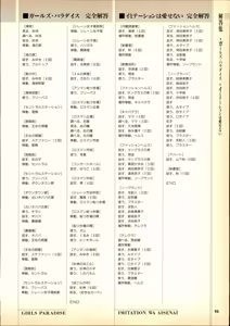 Page 95 of MSX Gals' Collection: Moriken no Sukebe de Waruika!! Special - MSX Magazine - preview thumbnail
