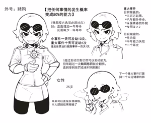 Page 162 of CHENGCHEZHIIC - preview thumbnail