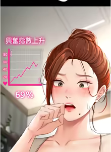 Page 128 of 顶加套房的春天 | 頂加套房的春天 1-83 - preview thumbnail