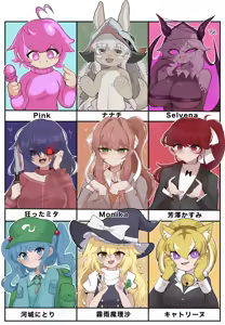 Page 465 of Beni_imo Mk-II - preview thumbnail