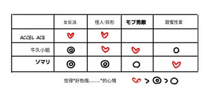 Page 167 of かんちゃふ (110564705) Chinese Translated - preview thumbnail