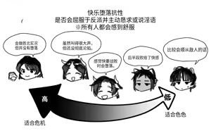 Page 257 of かんちゃふ (110564705) Chinese Translated - preview thumbnail