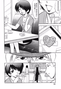 Page 87 of Ladie's e Youkoso - Welcome to Ladie's - preview thumbnail