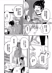 Page 139 of Shousetsuka Sensei no Nagakatta Koi︱小说家的漫长恋爱 - preview thumbnail
