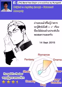 Page 36 of Kataomoi Monopoly - preview thumbnail