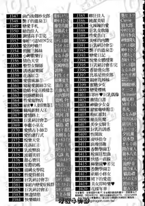 Page 120 of Himitsu no Yuukan Madam 2 | 秘密人妻俱樂部 2 - preview thumbnail