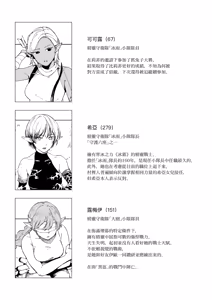 Page 40 of Erufu Shimetsu no Sato - preview thumbnail