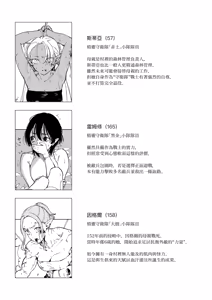 Page 42 of Erufu Shimetsu no Sato - preview thumbnail