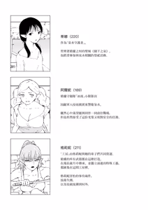 Page 46 of Erufu Shimetsu no Sato - preview thumbnail