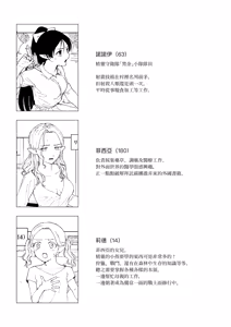 Page 47 of Erufu Shimetsu no Sato - preview thumbnail