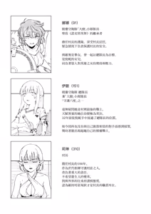 Page 48 of Erufu Shimetsu no Sato - preview thumbnail