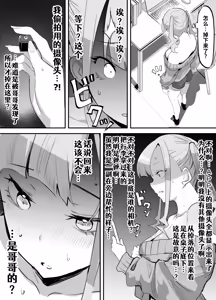 Page 19 of Mimamori Camera de Onii o Mitetara Atashi mo Mirareteta Hanashi - preview thumbnail