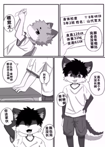 Page 35 of Nikukyuu Tsuushinbo Vol.1 | 肉球成绩单 - preview thumbnail