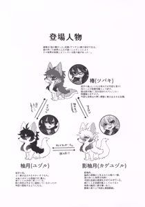 Page 3 of Tsuyu to kage no shichihenge - preview thumbnail