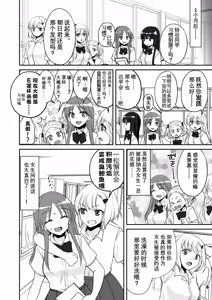 Page 39 of SEX Jisshuu Toujitsu ni Ore dake Nyotaikaa!? - preview thumbnail