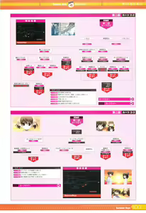 Page 16 of SummerDays Visual Guide Book - preview thumbnail