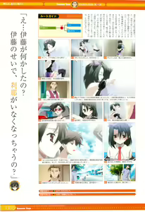 Page 51 of SummerDays Visual Guide Book - preview thumbnail