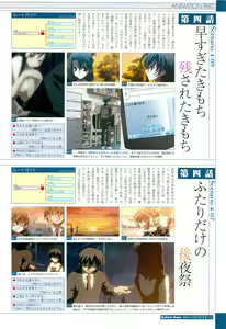 Page 58 of School Days Visual Guide Book - preview thumbnail