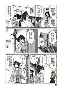 Page 28 of Tonari no Tonari no Onee-san 1 - preview thumbnail