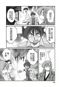 Page 178 of Tonari no Tonari no Onee-san 2 - preview thumbnail
