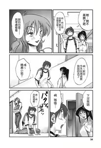 Page 32 of Tonari no Tonari no Onee-san 2 - preview thumbnail