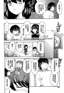 Page 132 of Mamama Shokai Genteiban - preview thumbnail