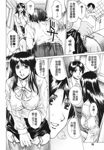 Page 78 of Houkago Made Mate Nai - Can't Wait 'til After School - preview thumbnail