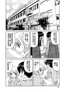Page 134 of Kinshin Nakadashi Soukan - preview thumbnail