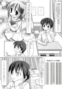 Page 3 of Mazarashi no Hon 6 "Lolikko no Yatsu 3" - preview thumbnail